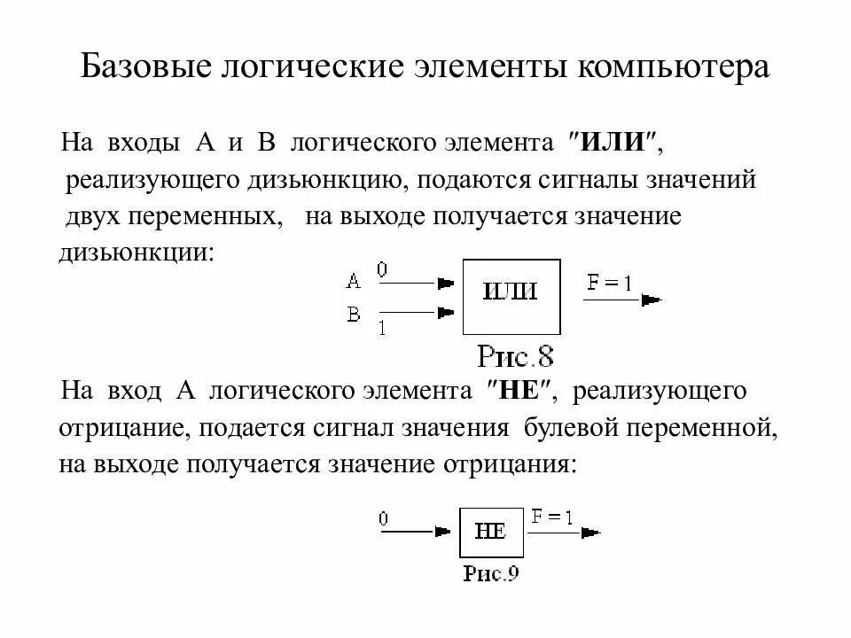 Логические схемы элементов компьютера. Базовые логические элементы ПК. Применение булевых функций к релейно-контактным схемам. Логические элементы ПК перечислить. Понятие логического элемента