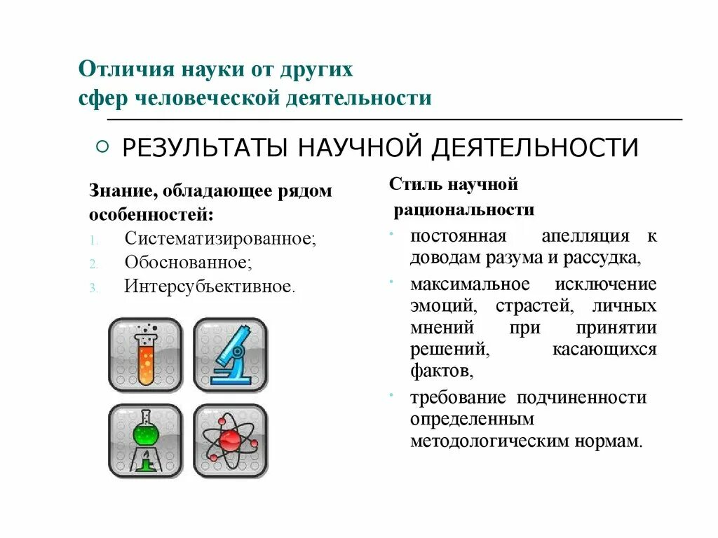 Чем отличается научная. Отличия науки. Отличие науки от других. Отличие науки от других видов деятельности. Что отличает науку от других сфер деятельности.