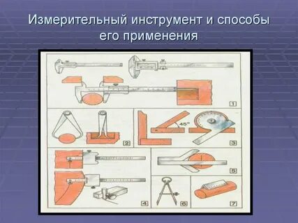 Типы измерительных инструментов