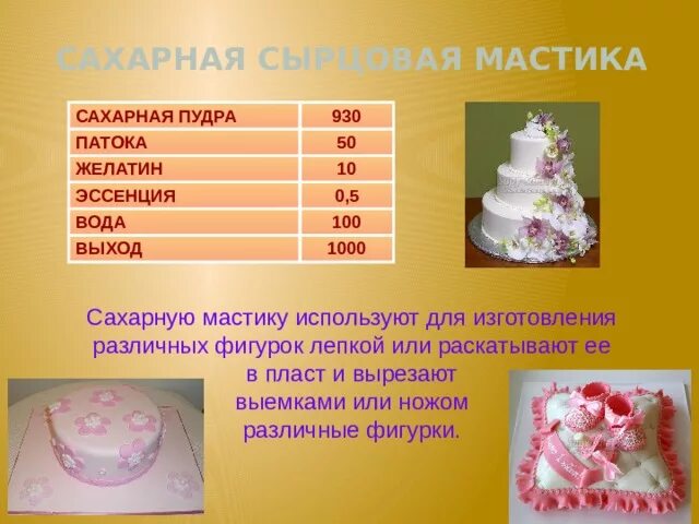 Сколько хранить мастику