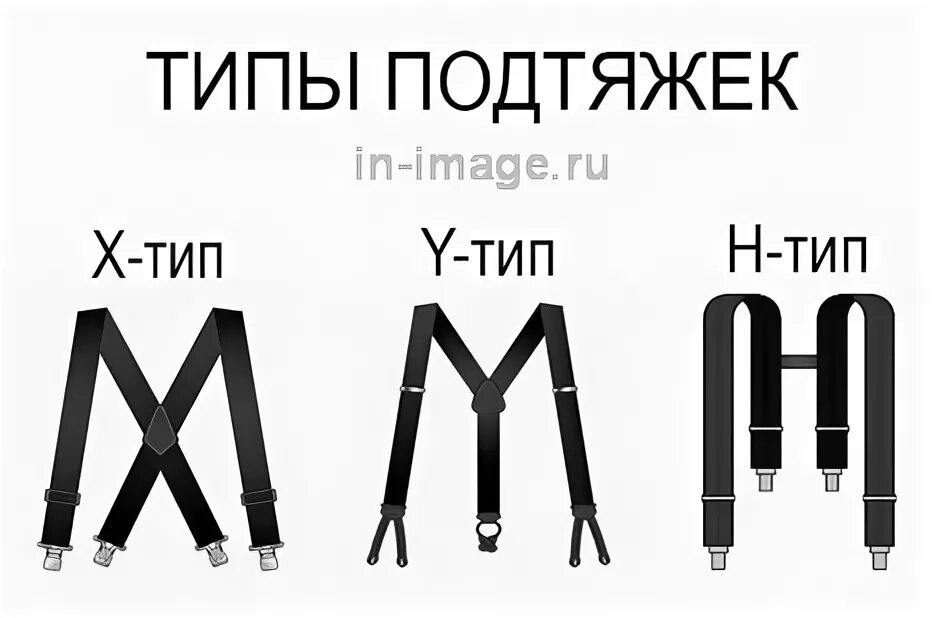 размер подтяжек