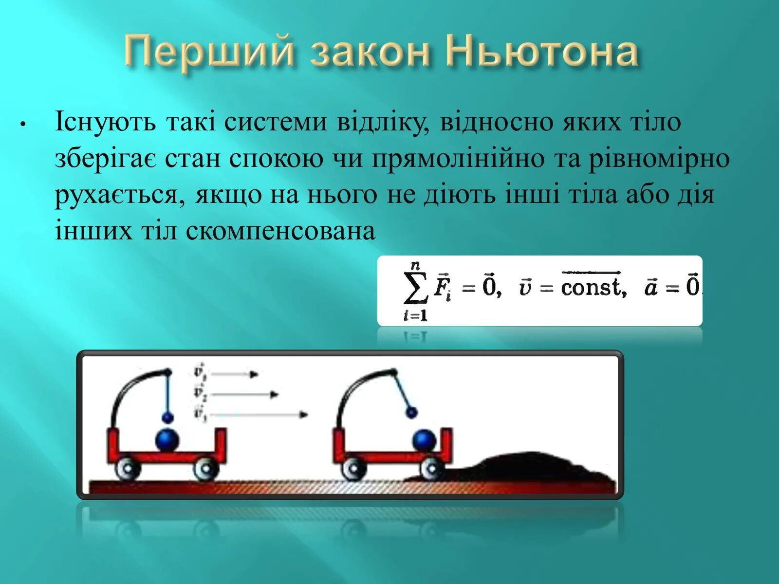 Законы Ньютона. Первый закон Ньютона. Рисунок первого закона Ньютона. 3 Закон Ньютона.