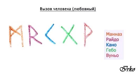 Руны вызов. Любовный вызов руны. гебо кано вуньо. райдо кано гебо. вызов человека любовный став.