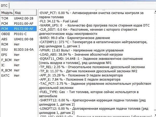 Коды ошибок уопп. Кодов неисправностей (dtc). код ошибок частотного преобразователя. u0436 ошибка камаз евро 5. u0401 ошибка mazda.
