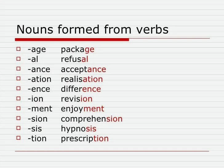 Nouns from verbs. Noun form. Noun form of the verb. Forming Nouns from verbs примеры. Decide adjective