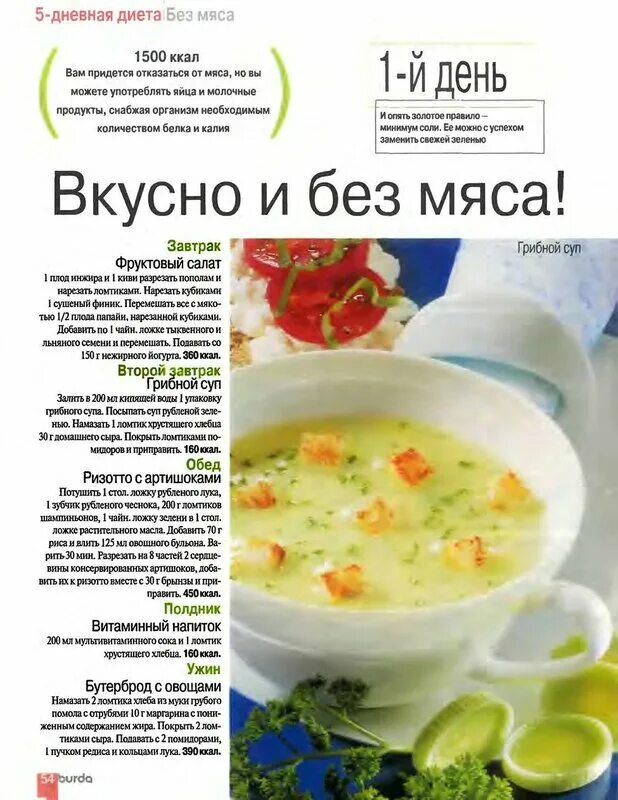 Диетическое меню для похудения. Меню на день без мяса. Пп питание меню. Здоровое питание меню. Диета без мяса для похудения.
