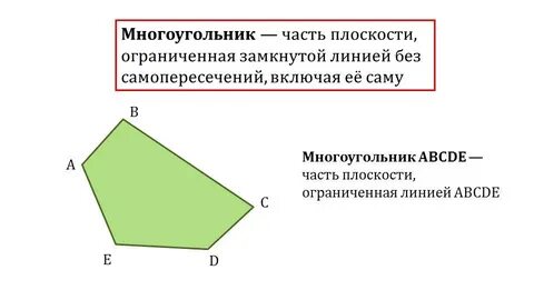 Линия многоугольника