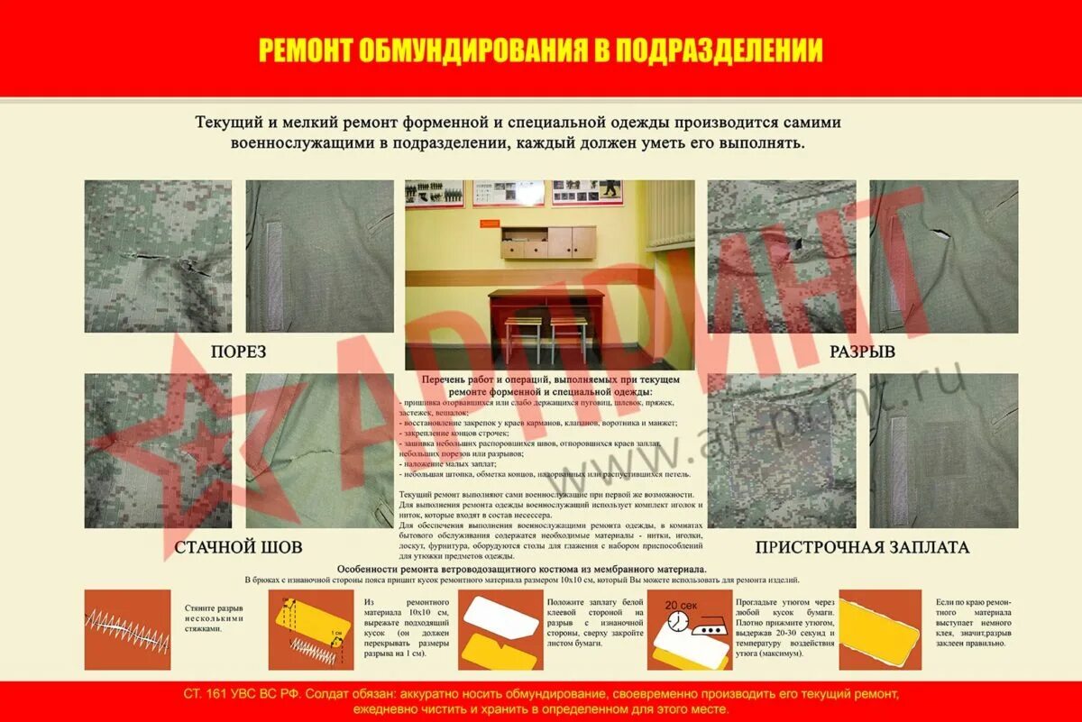 Для чего предназначена комната