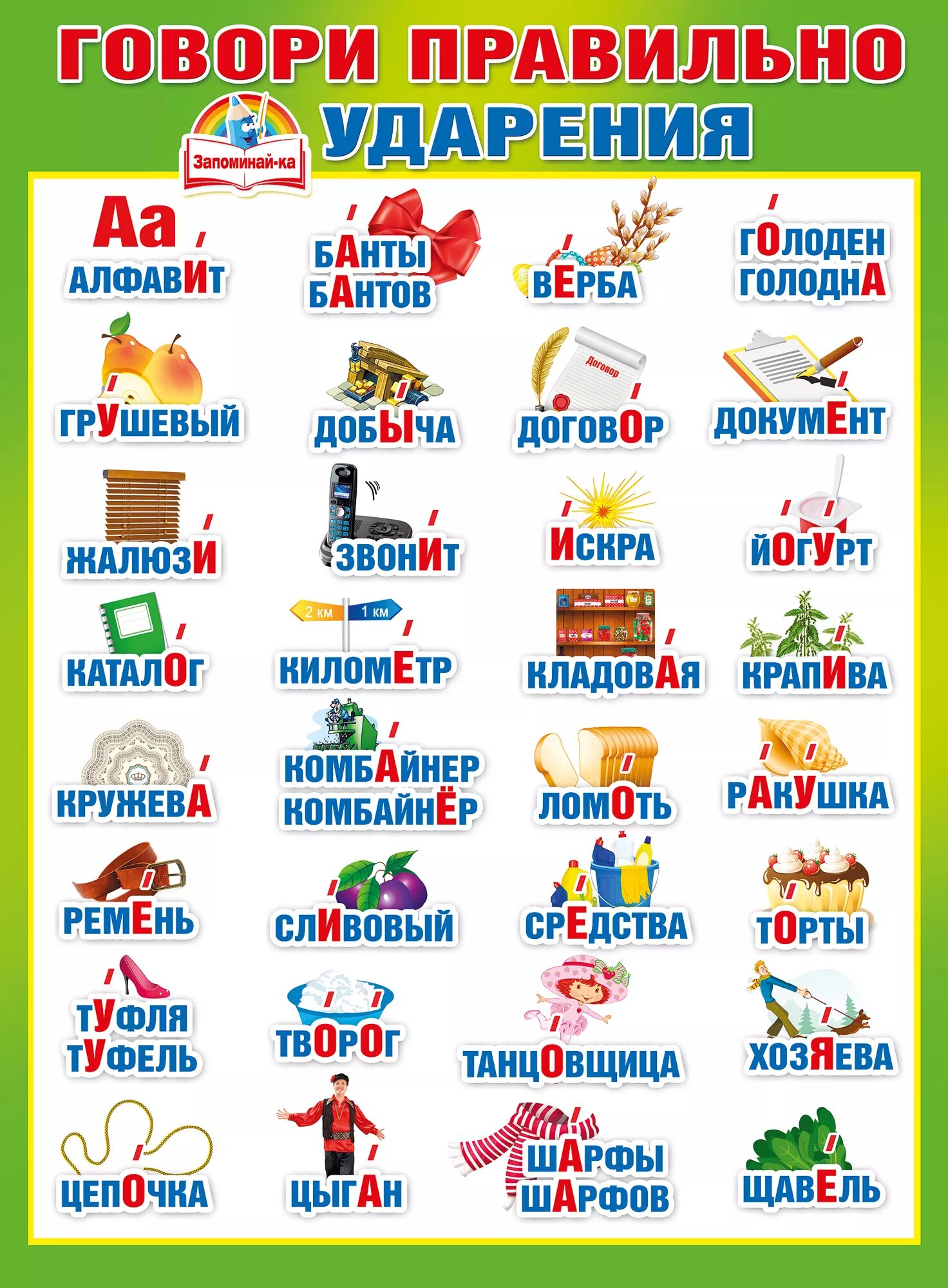 Шрифтом ударение в слове. Говори правильно ударения. Плакат говори правильно. Правильное ударение в словах. Говорим правильно ударение в словах.