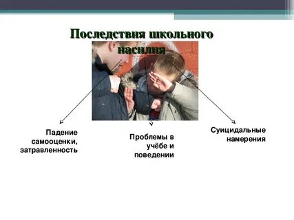 Защитить последствие