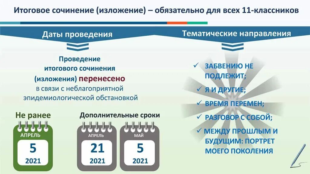 Итоговое собеседование 2022-2023. Темы итогового сочинения 2022. Итоговое сочинение 2022-2023. Темы для итогового сочинения по литературе. Произведения для итогового сочинения.