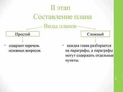 Сделано о сложном просто