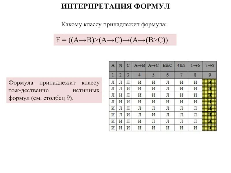 Тождественно ложная формула. Тождественно истинная формула. Примеры тождественно истинных формул. Тождественная истинность формулы. Тождественно истинная тождественно ложная