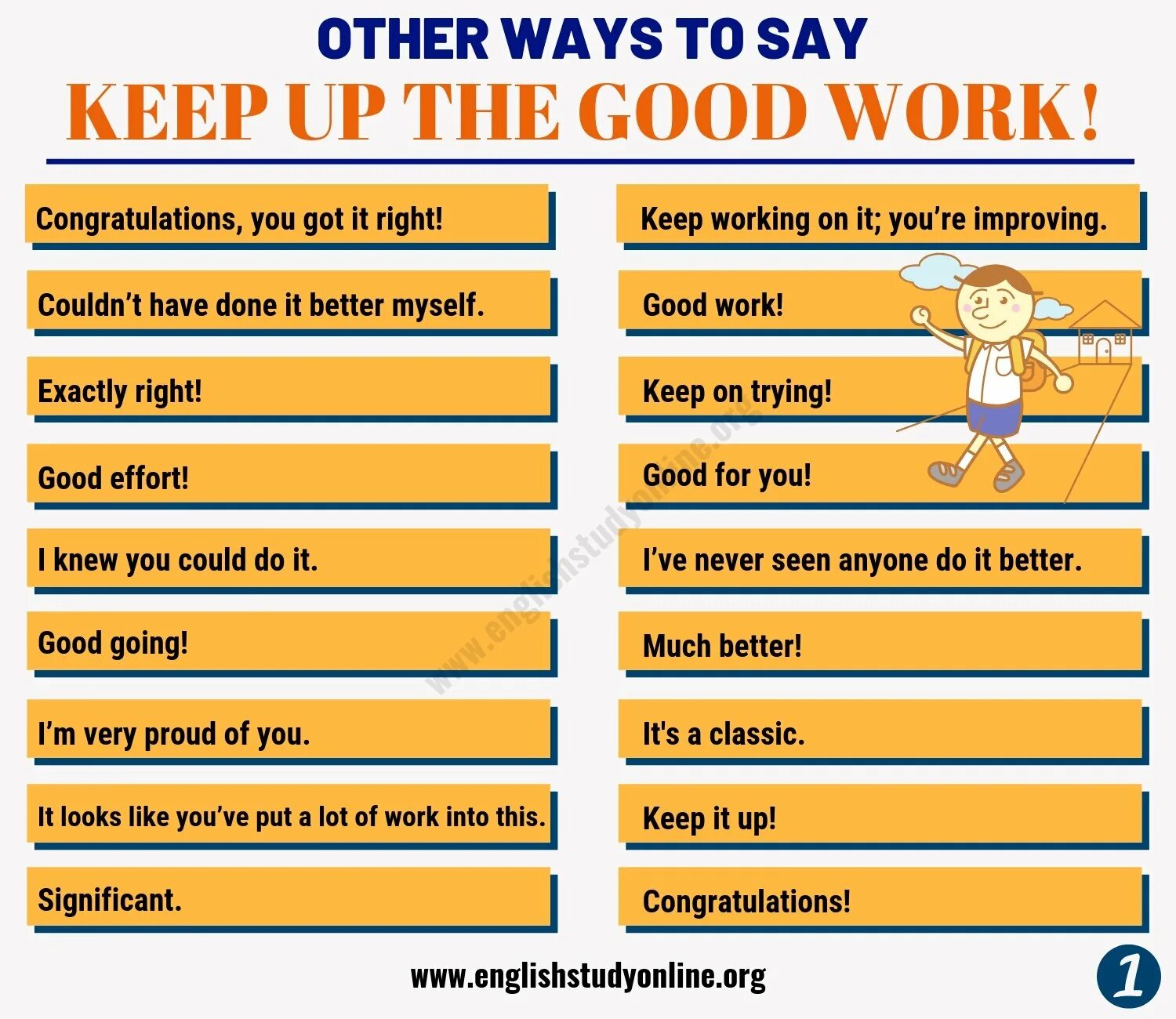 Идиома keep up. Good job synonyms. Keep up the good work. Other ways to say.