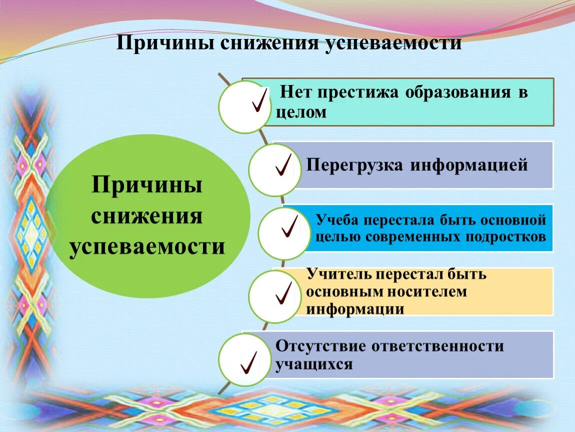 Причины снижения качества знаний учащихся в начальной школе. Причины снижения успеваемости. Причины снижения успеваемости учащихся. Причины ухудшения успеваемости.