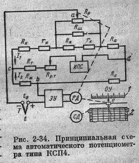 Схема ксп