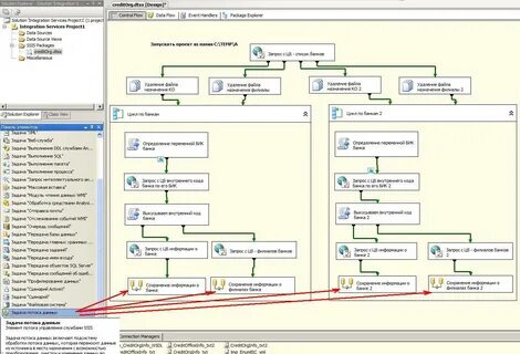 Japan ssis. 