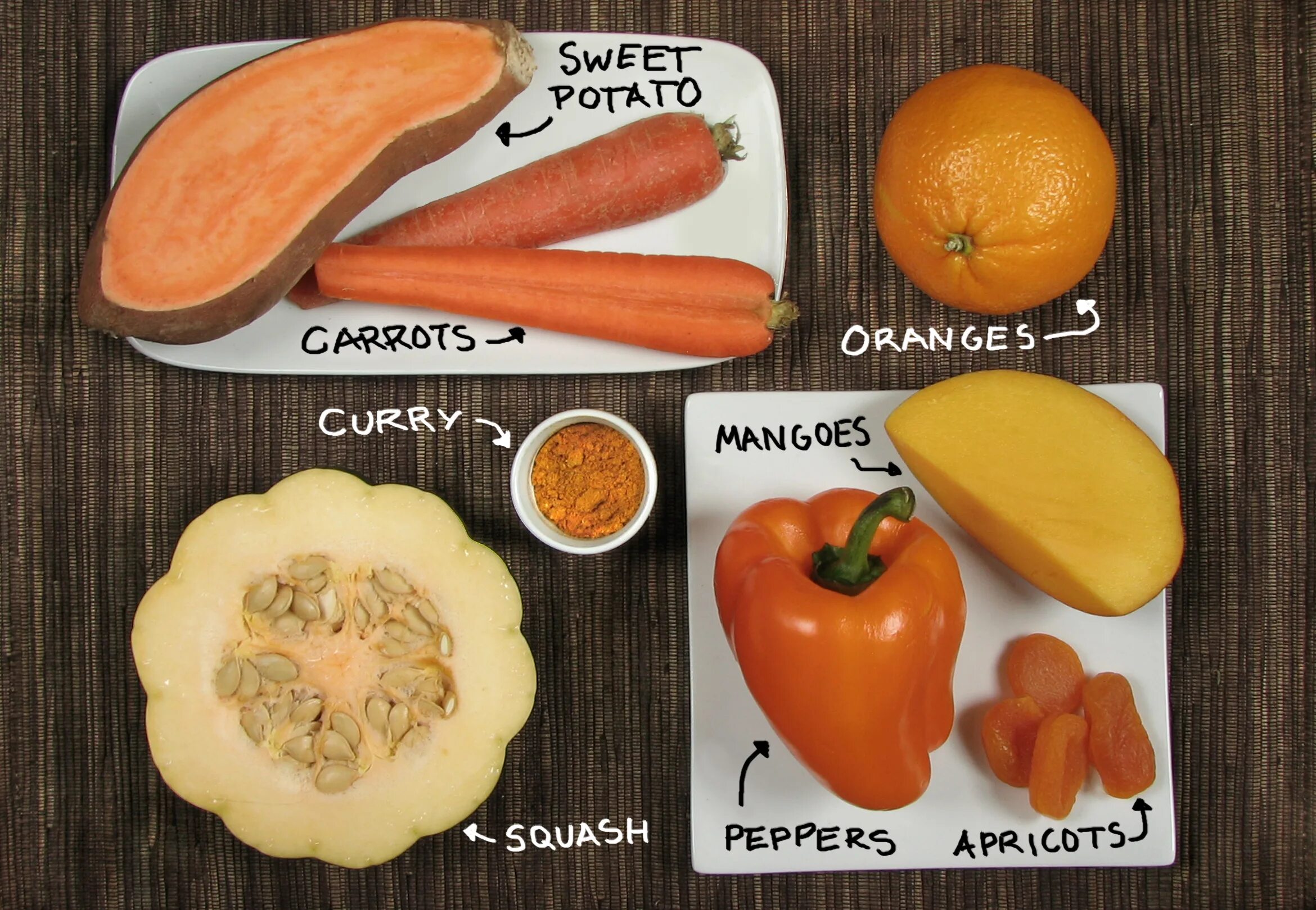 Get is orange. Orange sweet potato. orange squash. sweets orange color. порту оранж батат.