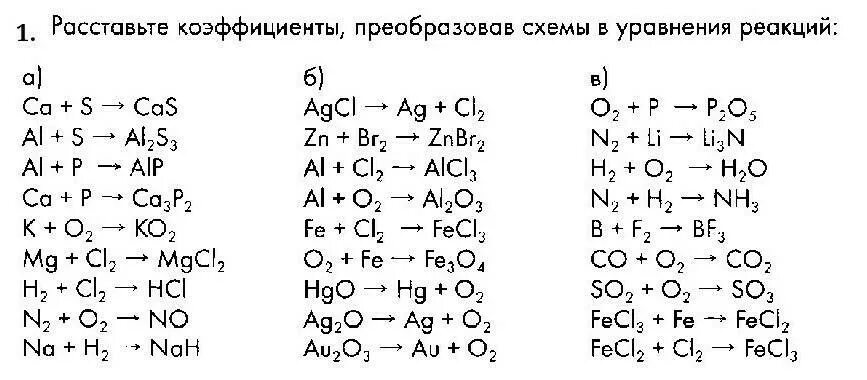 Химические реакции 2 8 ответы. Уравнять схемы химических реакций. Расставить коэффициенты в уравнениях химических реакций 8 класс. Задание на уравнивание химических реакций 8. Химические уравнения химия 8 класс коэффициенты.