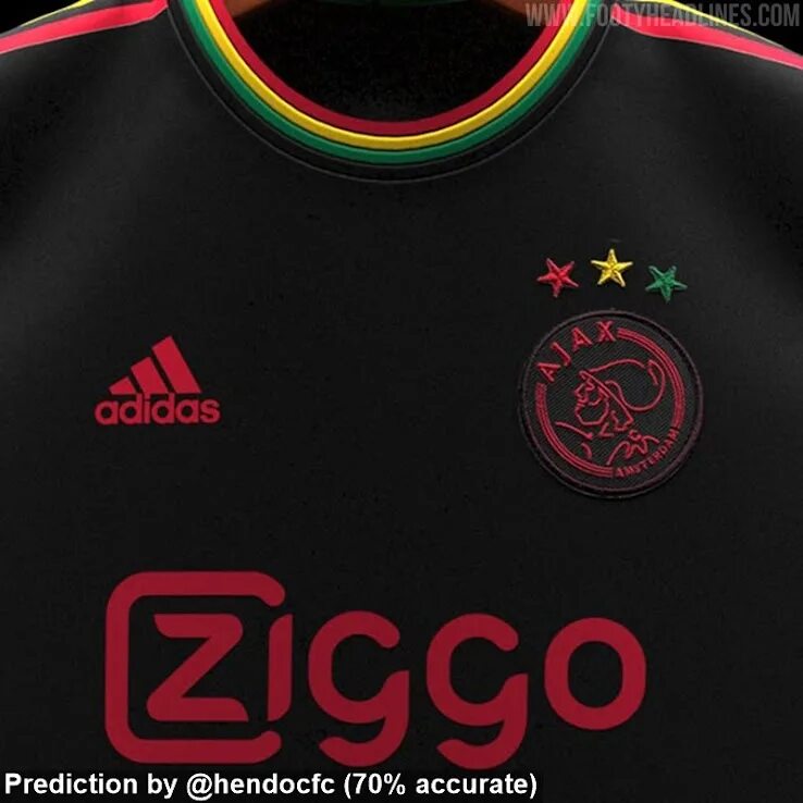 Ajax form
