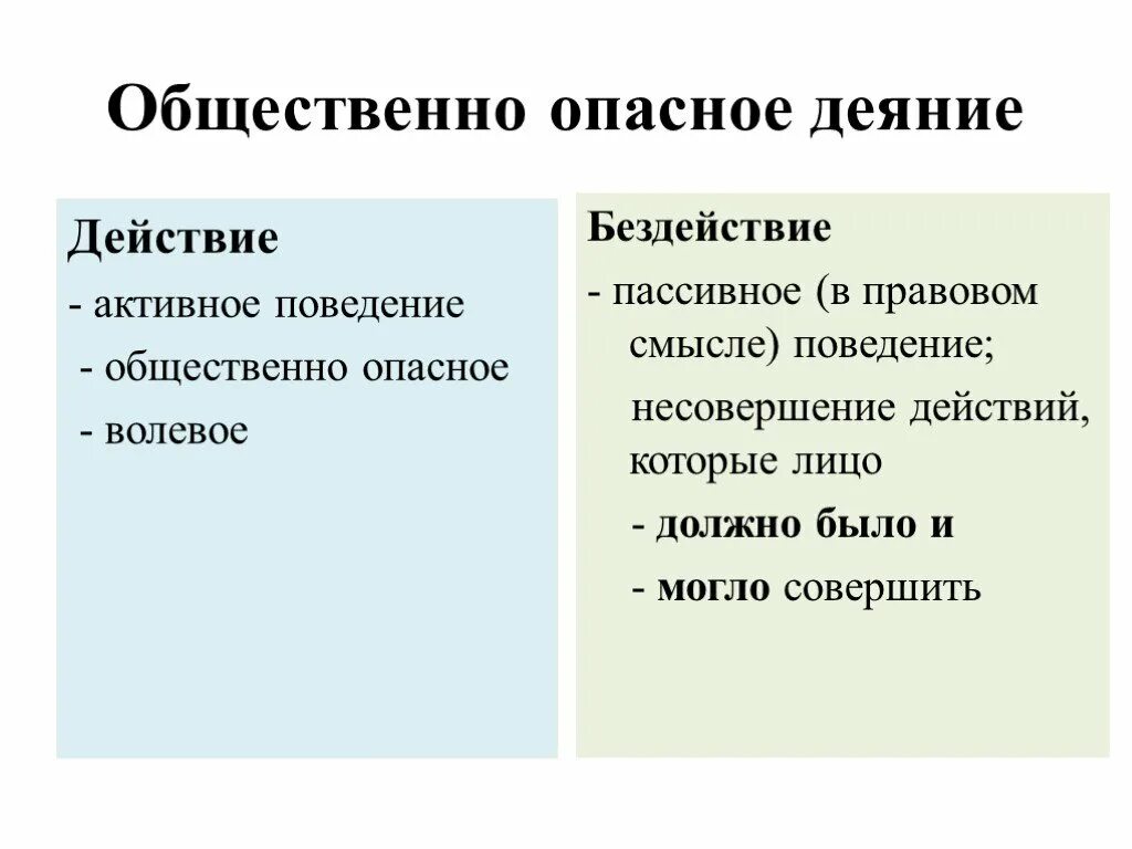 Общественно опасное деяние. Общественооапсное деяние. Общественно опасное деяние пример. Обественноопасное дичние. Общество опасное действие