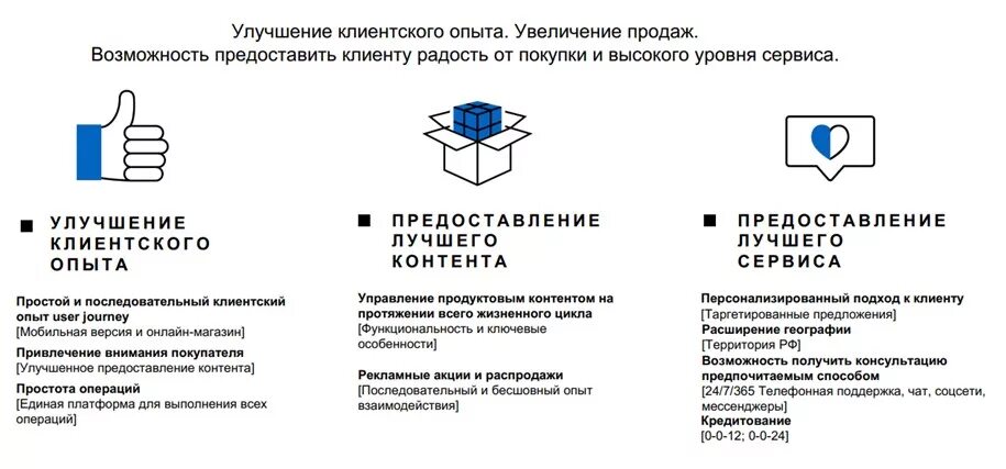 Улучшение клиентского сервиса. Исследование клиентского опыта. Отдел по улучшению клиентского опыта. Инструменты клиентского опыта.