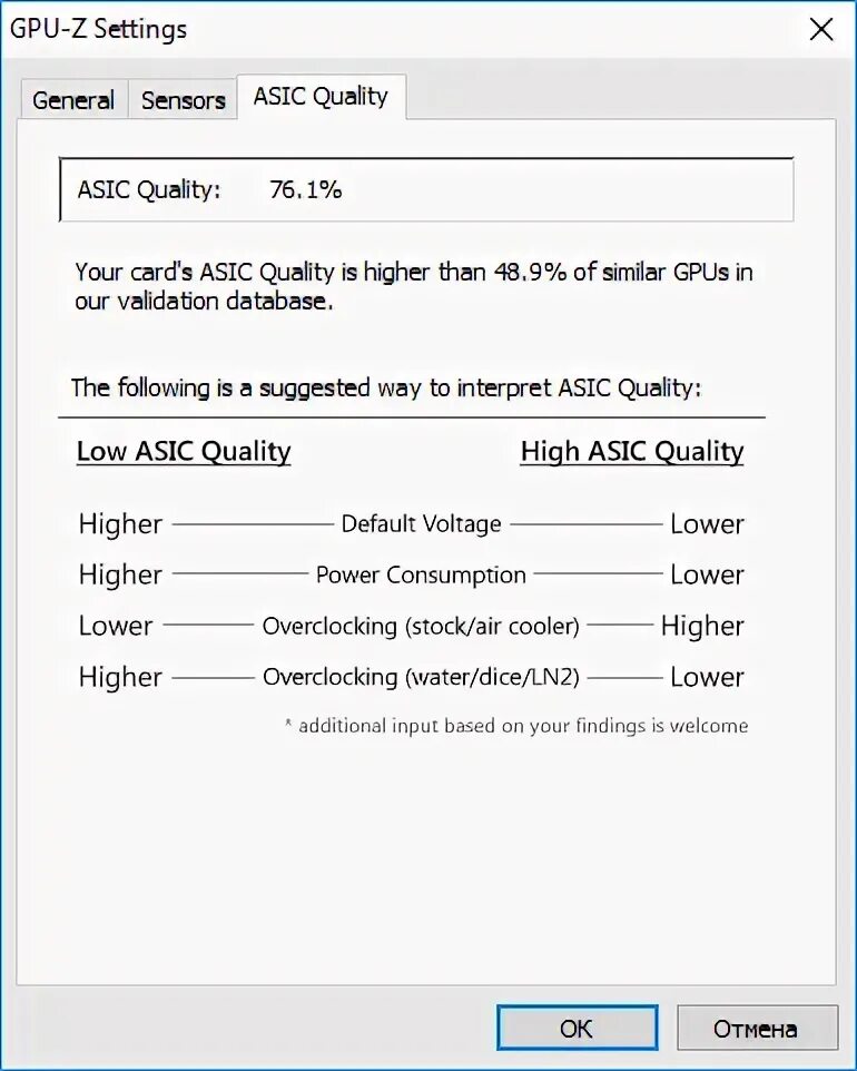 Bad option for several filesystems