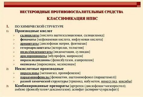 Нпвс что это за препараты простыми