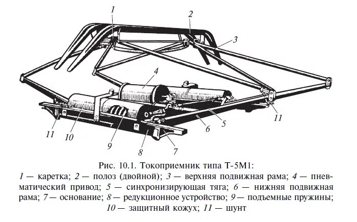 Костюм озк л-1 расшифровка. Плащ озк 3 размер. Средства индивидуальной защиты кожи озк л-1. Л-1 защитный костюм предназначен. 5 назначение л 1.