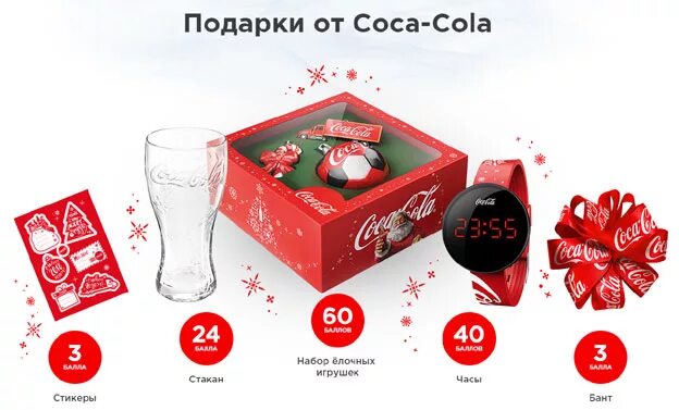 Кока кола призы. Кока-кола акция 2022. Акция кока колы 2024. Новогодний подарок с кока колой. Новогодняя кока кола.