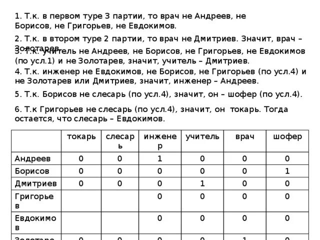 Задача три студента. Три студента андреев борисов и воронов учатся. три студента андреев борисов и воронов учатся на различных.