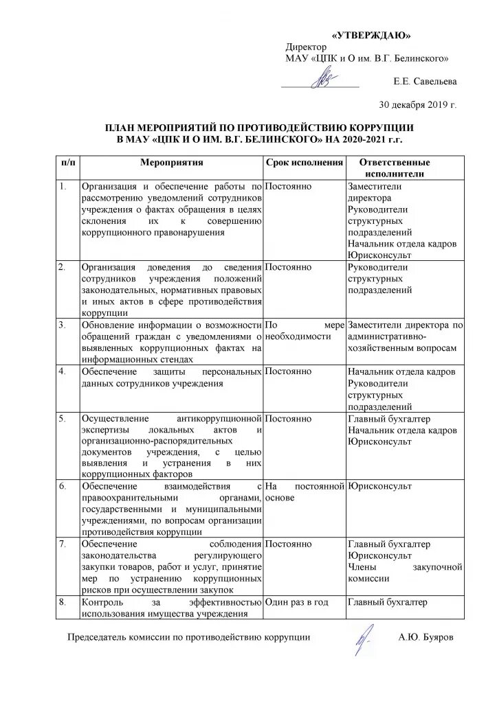 План по противодействию коррупции на 2025. Образец плана по противодействию коррупции. план мероприятий противодействия коррупции. план мероприятий по противодействию коррупции на 2025 год. план профилактических мероприятий по противодействию коррупции..