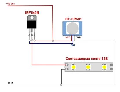 Как отключить ик подсветку