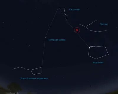 Звезды в виде ковша