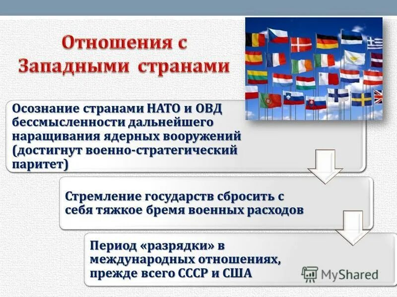 Военно стратегический паритет между ссср и сша