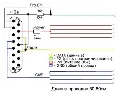 Схема прошивки