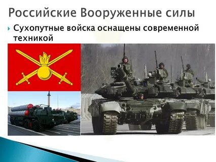 Формирование российских войск