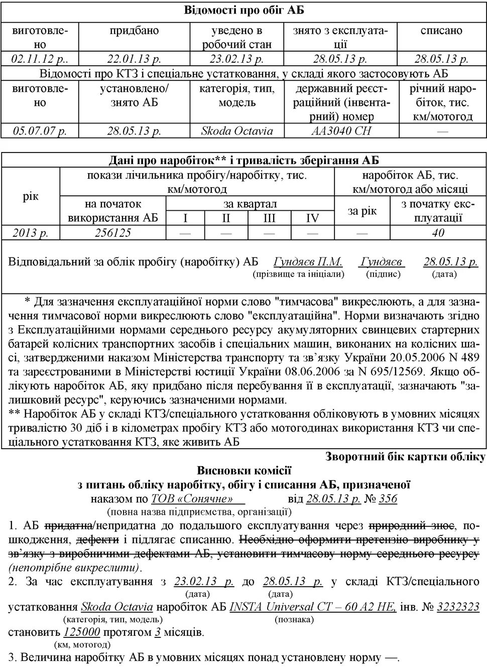 Списание аккумуляторов. Карточка АКБ пример заполнения. Акт списания автомобильных шин образец. Акт на списание шины образец заполнения. Образец заполнения карточки эксплуатации аккумуляторной батареи.