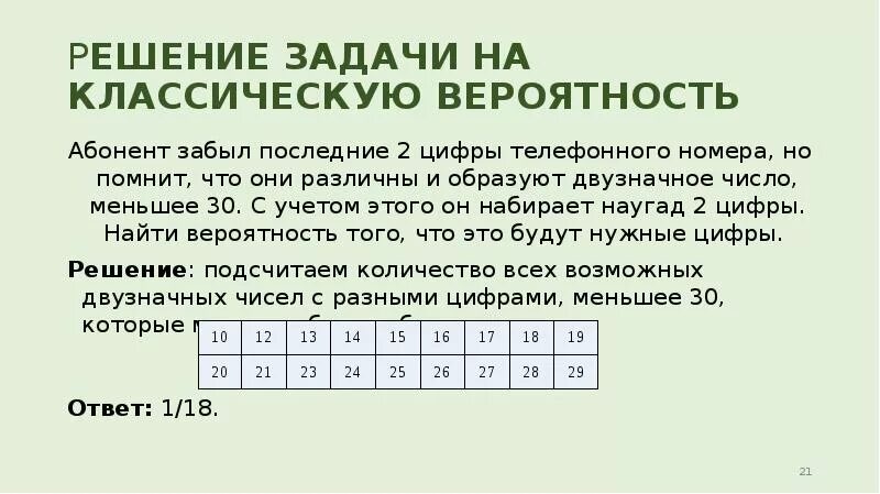 Номер состоит из 6 цифр. Абонент забыл последние 2 цифры телефонного номера. абонент забыл последние две цифры номера но помнит что они различные. вероятность последние цифры номера. задачи на вероятность с номером телефона.
