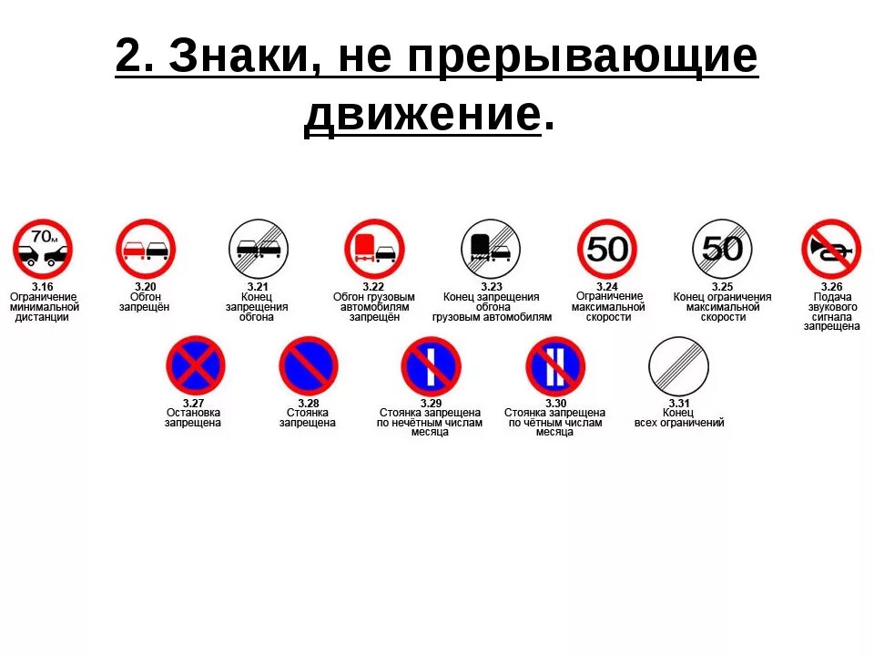 Знаки ПДД. Запрещающие знаки ПДД. Знаки не прерывающие движение. Запрещаю щи дорожные знаки.