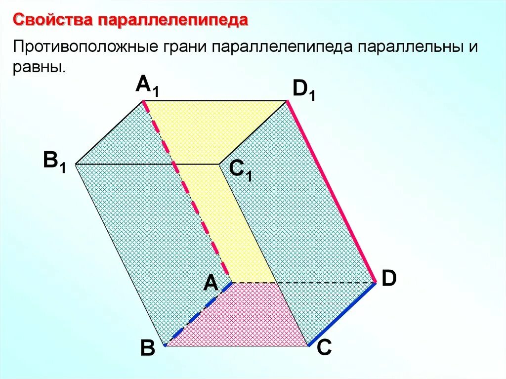 Геометрия 10 класс тетраэдр и параллелепипед. Противоположные грани параллелепипеда параллельны и равны. Противолежащие грани параллелепипеда равны.. Параллелепипед геометрия 10 класс.