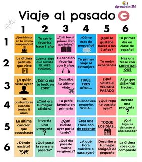 JUEGO para practicar los PASADOS en español (imperfecto e indefinido) #gami...