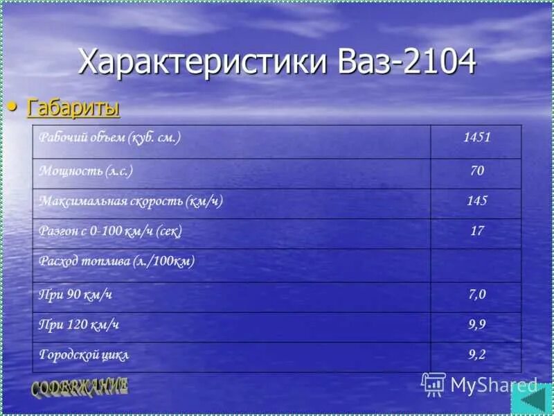 ВАЗ 2104 расход топлива на 100. ВАЗ 2107 характеристики. ВАЗ 2107 карбюратор расход топлива на 100. ВАЗ 2104 расход топлива на 100 км.