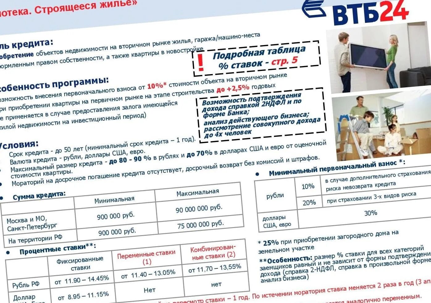 ВТБ ипотека условия. Процентная ставка по ипотеке ВТБ. Ипотека взнос. ВТБ ипотека первоначальный взнос. Ипотечные условия втб