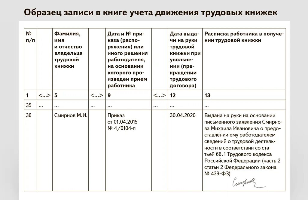 Инструкции о порядке ведения трудовых. Журнал учета электронных трудовых книжек. запись в книге учета движения трудовых книжек. запись в журнале учета трудовых книжек электронная трудовая книжка. книга учета ведения электронных трудовых книжек.