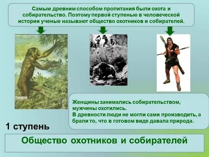 Как охотились древние люди история 5 класс