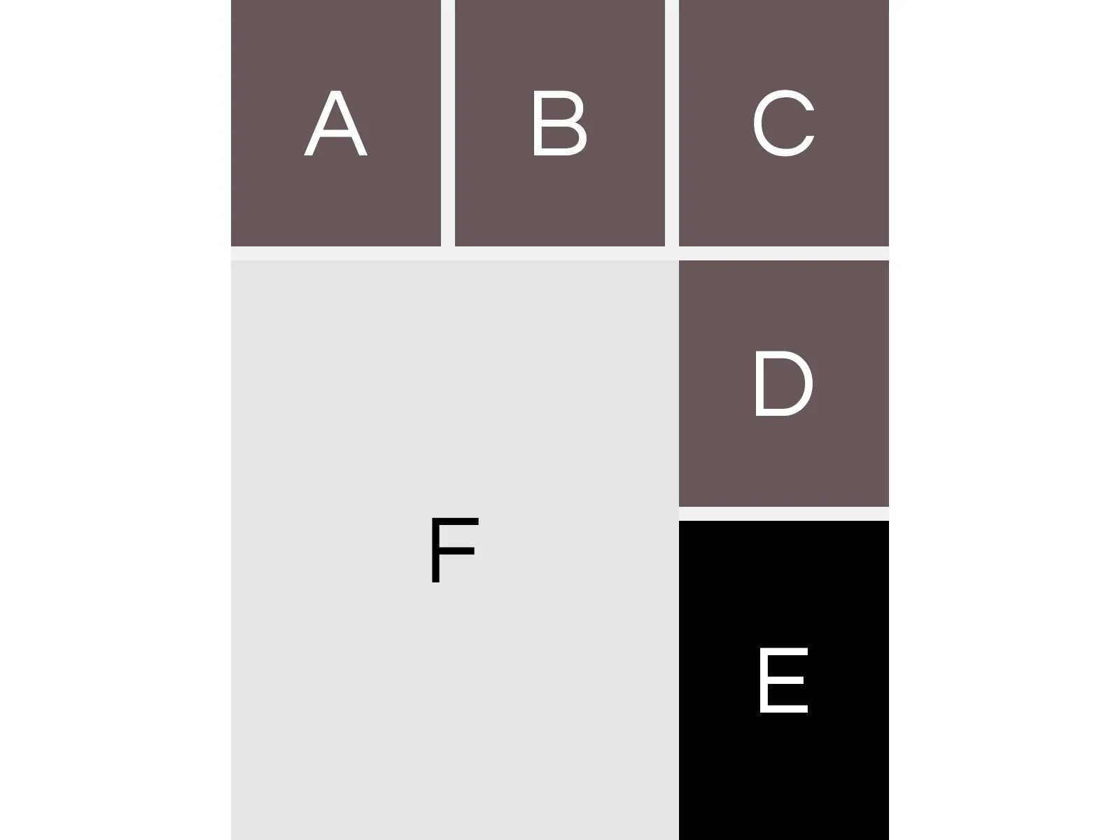 CSS расположение. Расположение картинки в CSS. Способы размещения CSS. Html задачи Layout. Element position