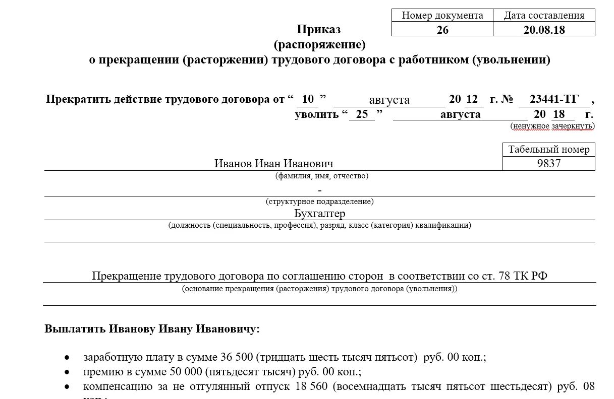 Приказ о расторжении трудового договора по соглашению. Приказ соглашение о расторжении трудового договора образец. Приказ о прекращении трудового договора по соглашению. Дата приказа об увольнении по соглашению сторон. Как уволиться с компенсацией