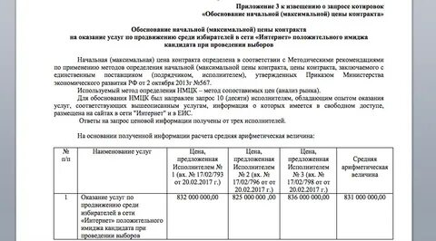 Обоснование нмцк по 44 фз калькулятор