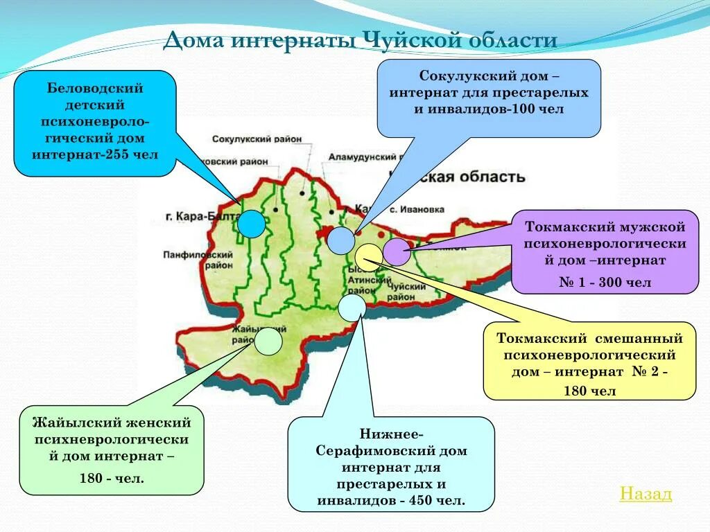 Село аламудун киргизия. Ущелье ала арча. Чуйская область аламудунский. Река аламедин. Аламединское ущелье киргизия.